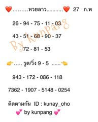 แนวทางหวยลาว 27/3/63 ชุดที่7