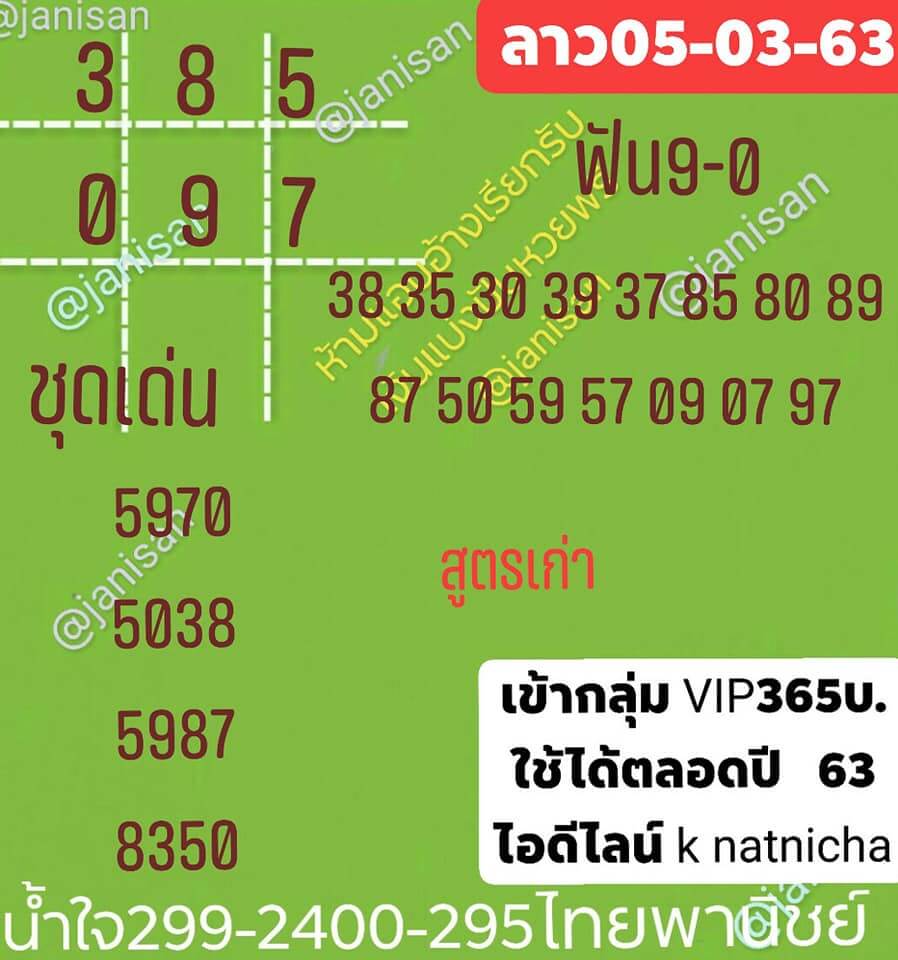 แนวทางหวยลาว 5/3/63 ชุดที่2