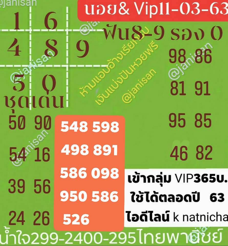 แนวทางหวยฮานอย 11/3/63 ชุดที่7