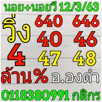 แนวทางหวยฮานอย 12/3/63 ชุดที่10