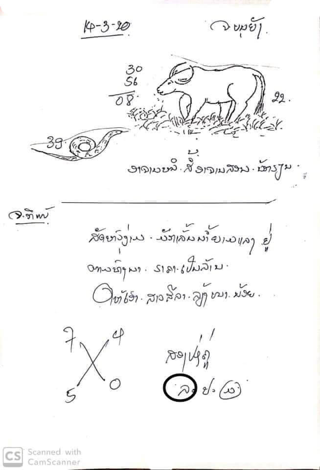 แนวทางหวยฮานอย 14/3/63 ชุดที่1