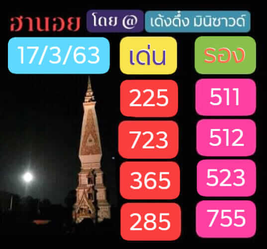 แนวทางหวยฮานอย 17/3/63 ชุดที่4