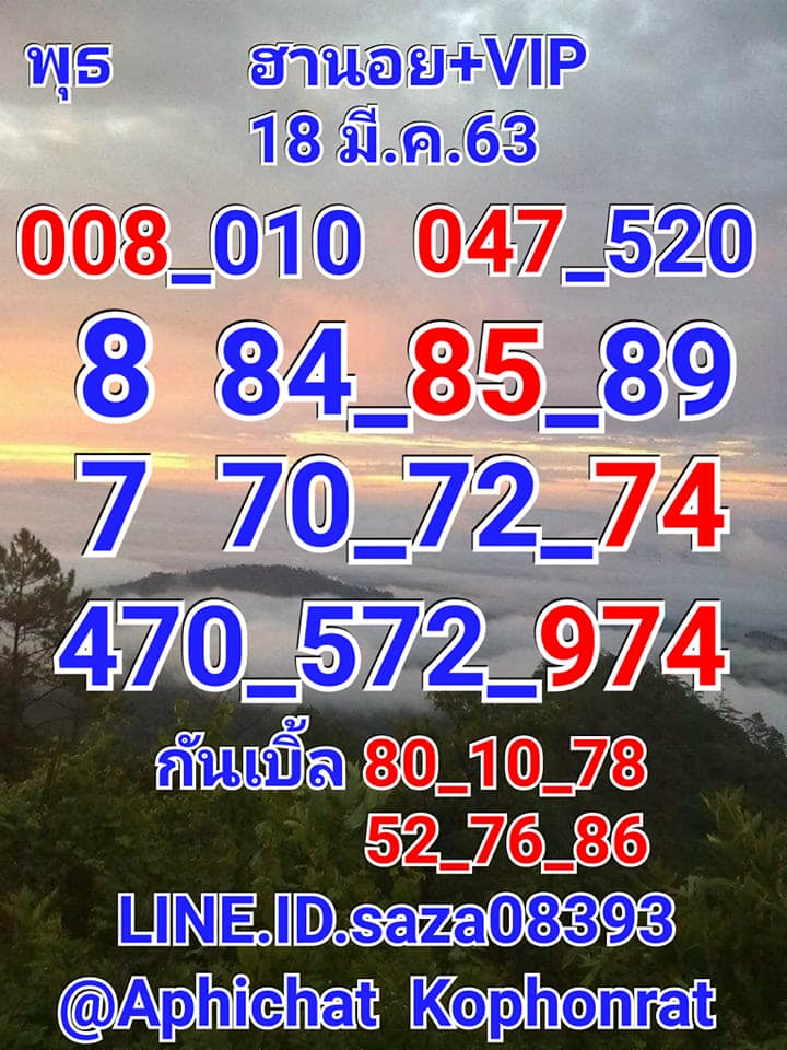 แนวทางหวยฮานอย 18/3/63 ชุดที่10