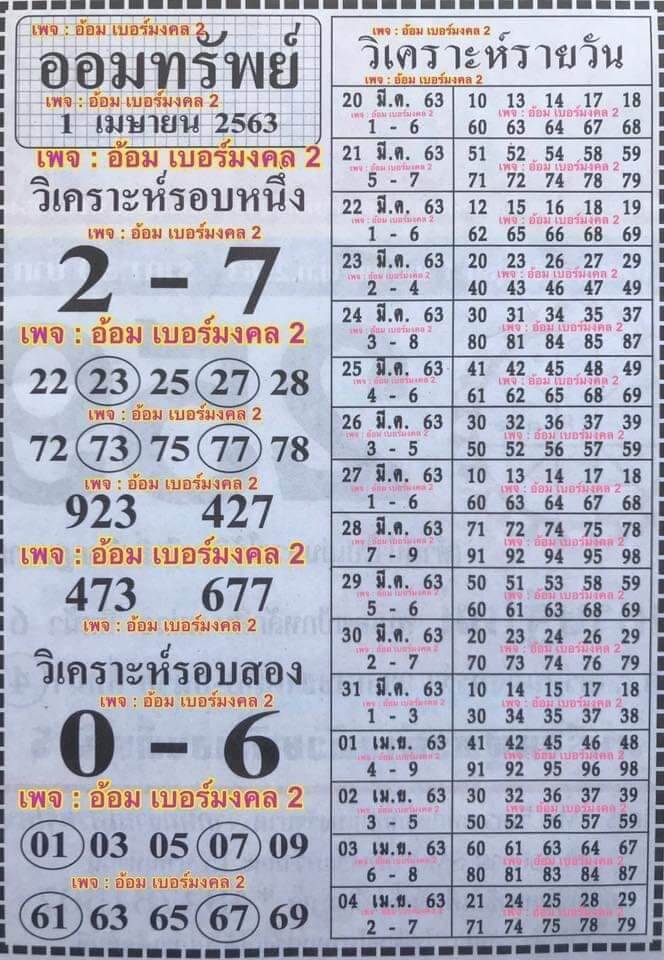 แแนวทางหวยฮานอย 21/3/63 ชุดที่2