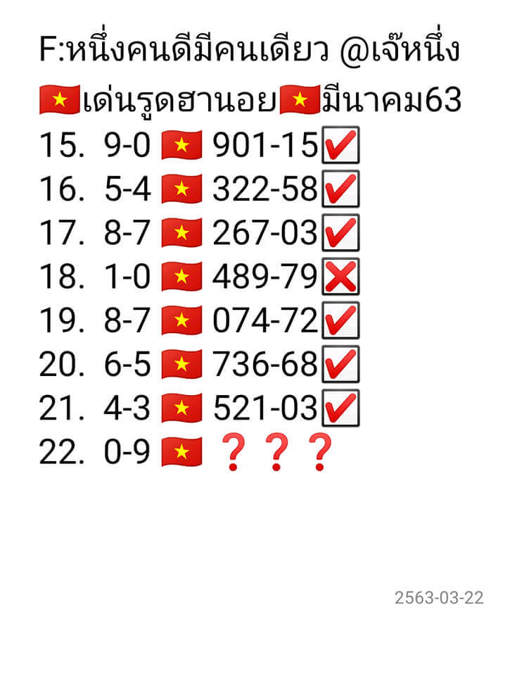 แนวทางหวยฮานอย 22/3/63 ชุดที่ 4