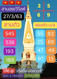 แนวทางหวยฮานอย 27/3/63 ชุดที่2