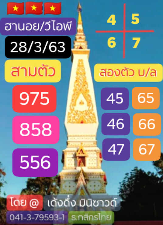 แนวทางหวยฮานอย 28/3/63 ชุดที่3