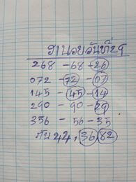 แนวทางหวยฮานอย 29/3/63 ชุดที่1