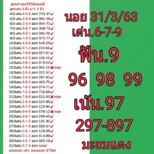 แนวทางหวยฮานอย 31/3/63 ชุดที่3