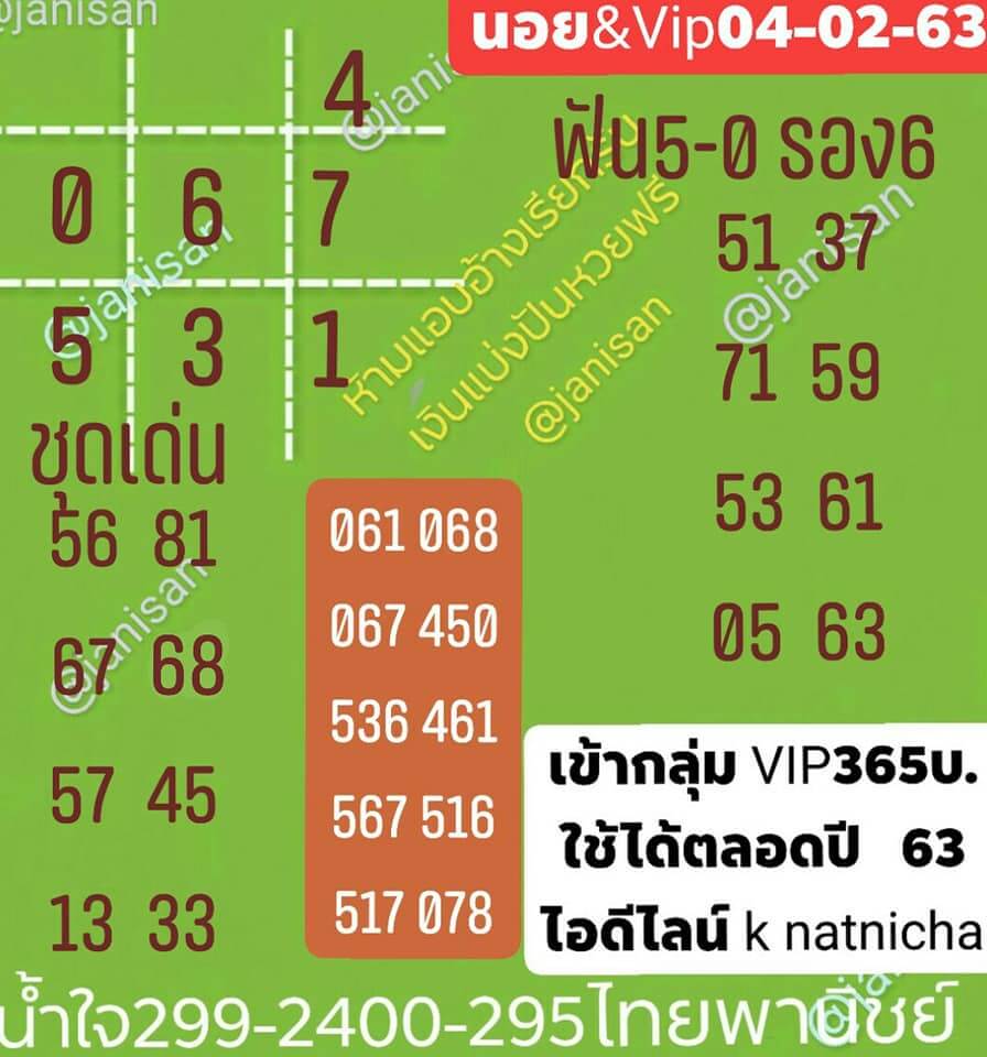 แนวทางหวยฮานอย 4/3/63 ชุดที่11