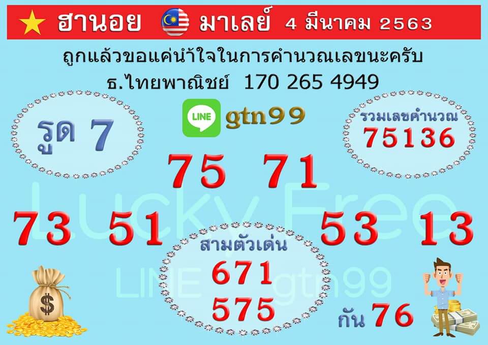 แนวทางหวยฮานอย 4/3/63 ชุดที่3