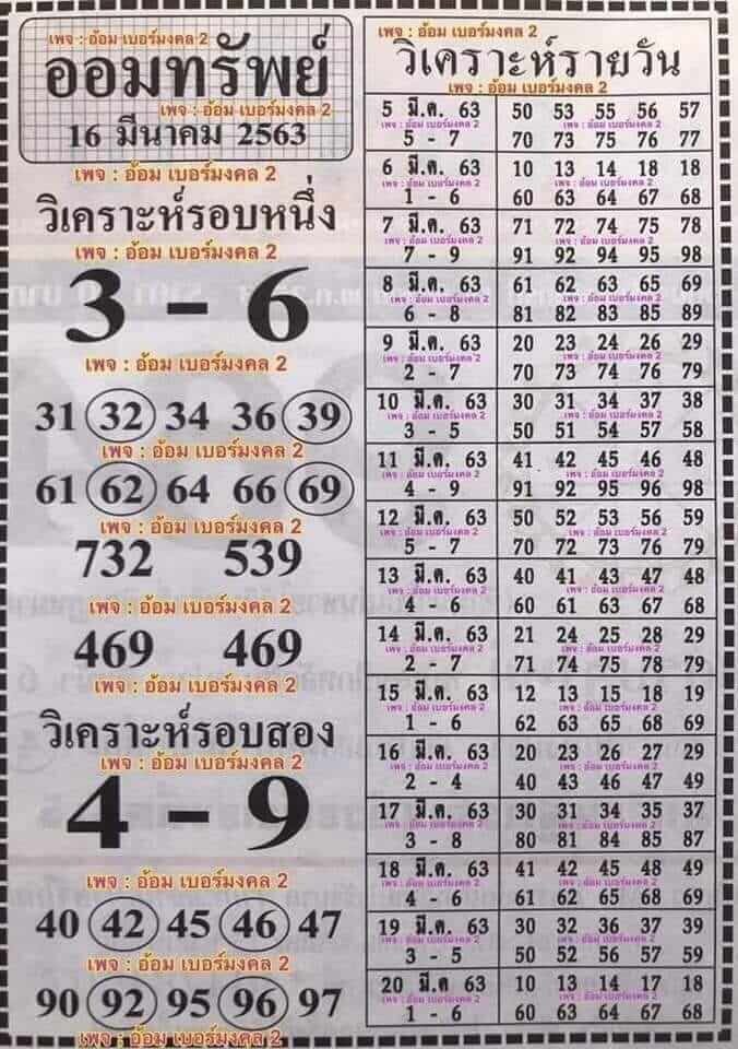 แนวทางหวยฮานอย 6/3/63 ชุดที่6