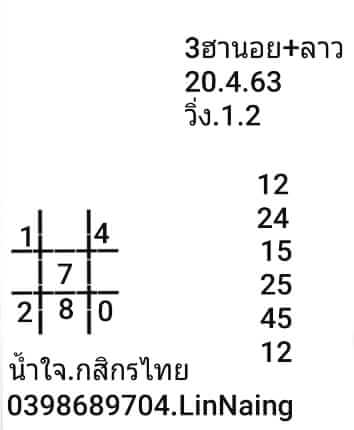 แนวทางหวยลาว 20/4/63 ชุดที่1