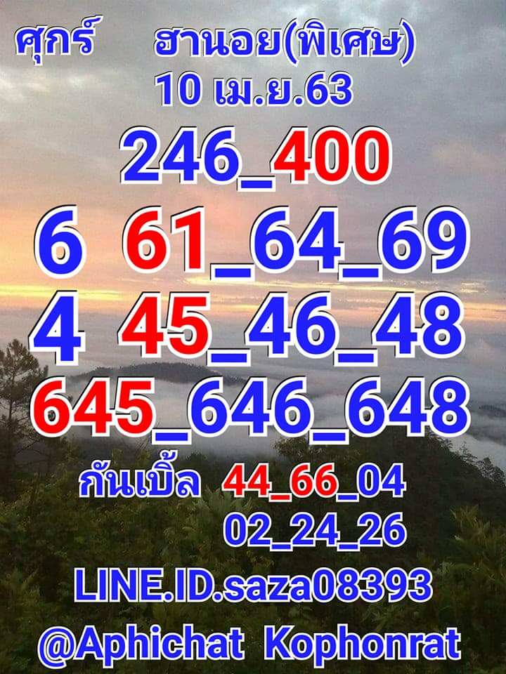 แนวทางหวยฮานอย 10/4/63 ชุดที่3