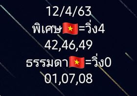 แนวทางหวยฮานอย 12/4/63 ชุดที่3