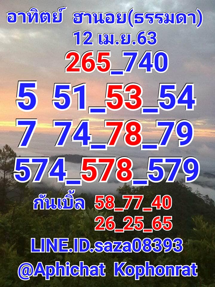 แนวทางหวยฮานอย 12/4/63 ชุดที่7