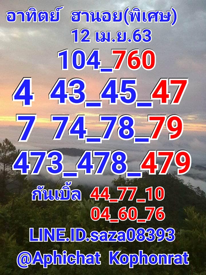 แนวทางหวยฮานอย 12/4/63 ชุดที่8