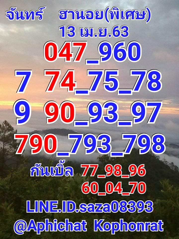 แนวทางหวยฮานอย 13/4/63 ชุดที่9