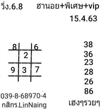 แนวทางหวยฮานอย 15/4/63 ชุดที่8