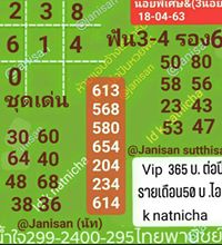 แนวทางหวยฮานอย 18/4/63 ชุดที่9