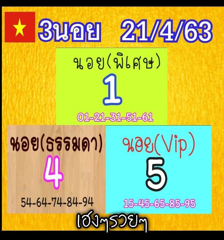 แนวทางหวยฮานอย 21/4/63 ชุดที่12