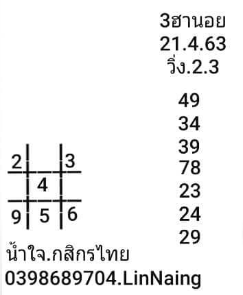 แนวทางหวยฮานอย 21/4/63 ชุดที่4