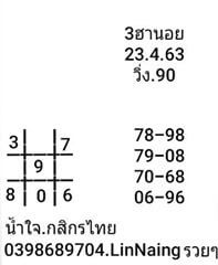 แนวทางหวยฮานอย 23/4/63 ชุดที่19