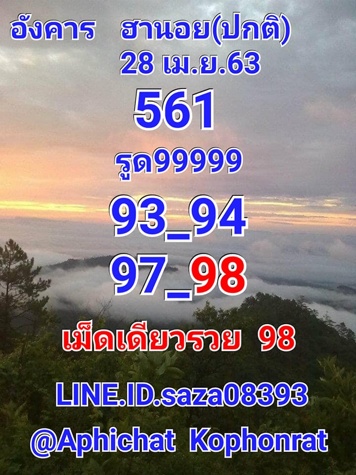 แนวทางหวยฮานอย 28/4/63 ชุดที่14