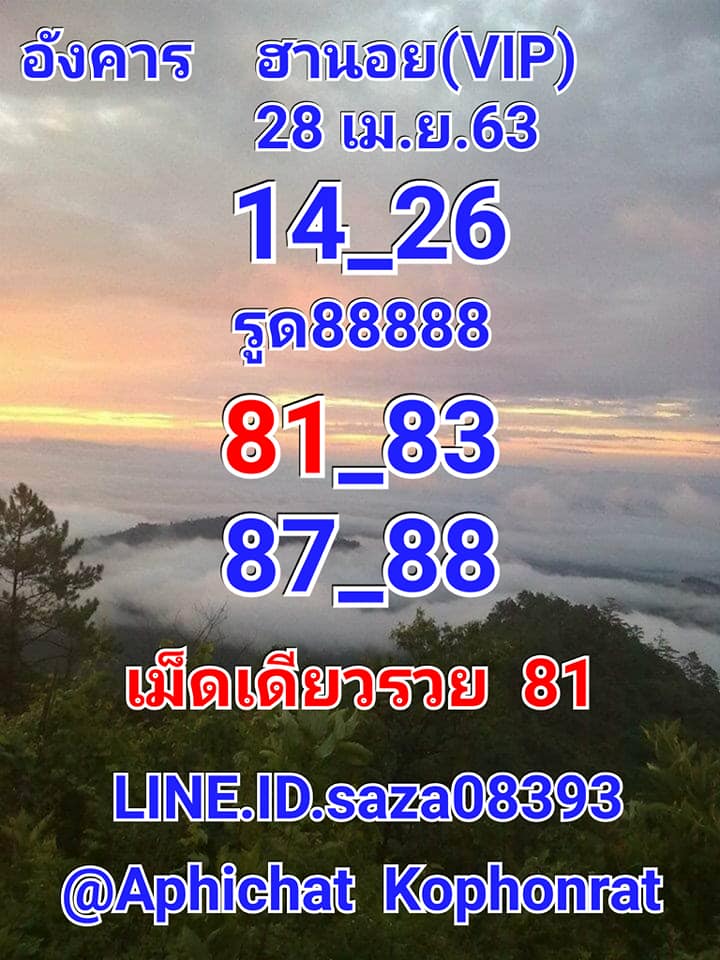 แนวทางหวยฮานอย 28/4/63 ชุดที่15