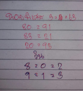 แนวทางหวยฮานอย 3/4/63 ชุดที่3