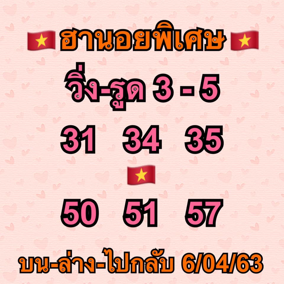 แนวทางหวยฮานอย 6/4/63 ชุดที่1