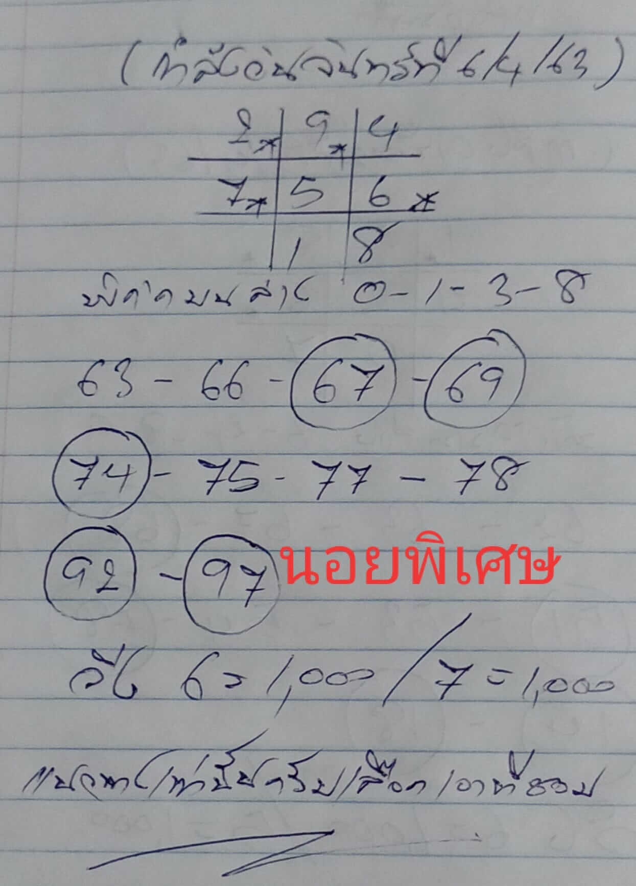 แนวทางหวยฮานอย 6/4/63 ชุดที่3