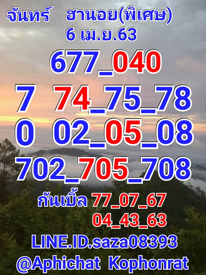 แนวทางหวยฮานอย 6/4/63 ชุดที่6