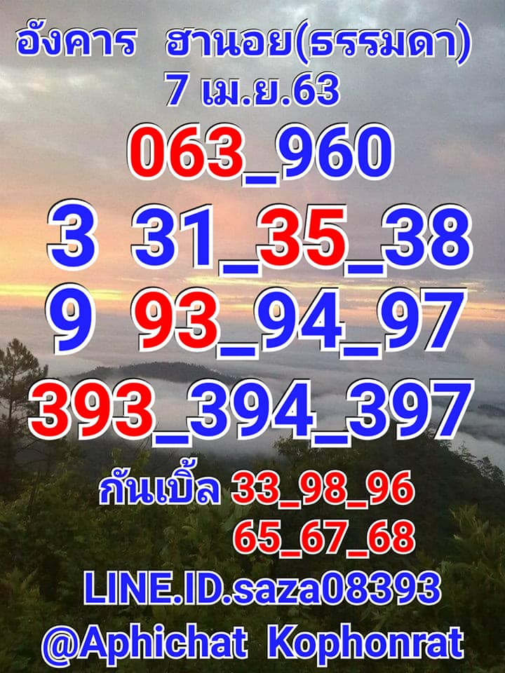 แนวทางหวยฮานอย 7/4/63 ชุดที่8