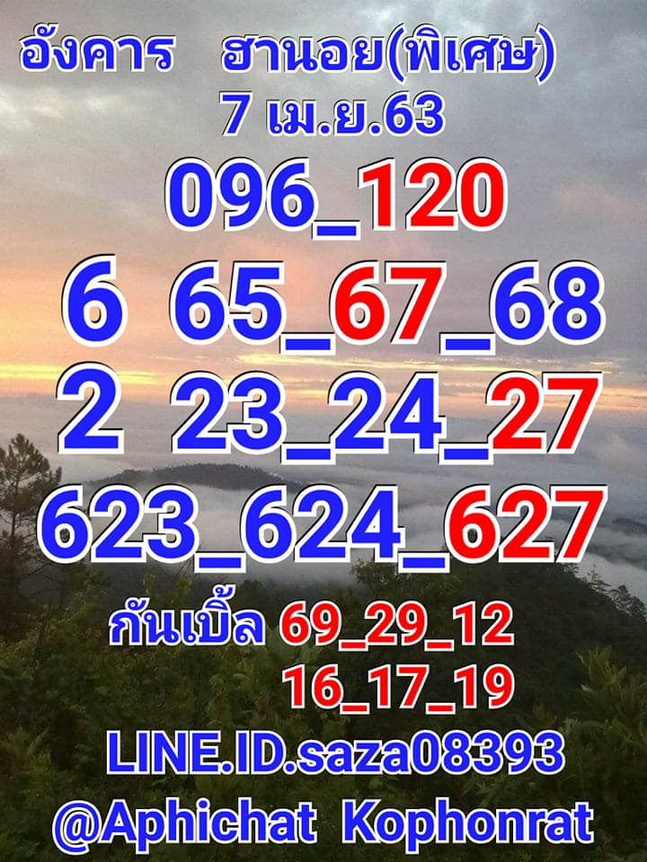 แนวทางหวยฮานอย 7/4/63 ชุดที่9