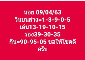 แนวทางหวยฮานอย 9/4/63 ชุดที่5