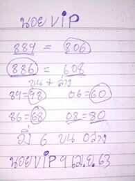 แนวทางหวยฮานอย 9/4/63 ชุดที่8