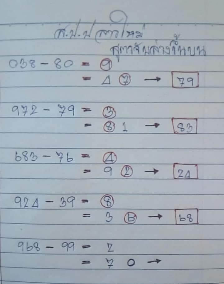 แนวทางหวยลาว 18/5/63 ชุดที่5