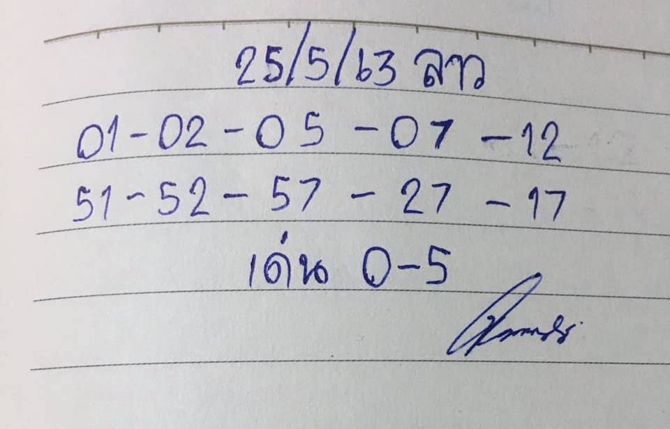 แนวทางหวยลาว 25/5/63 ชุดที่3