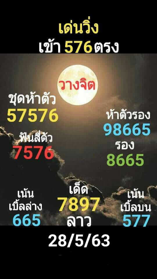 แนวทางหวยลาว 28/5/63 ชุดที่9