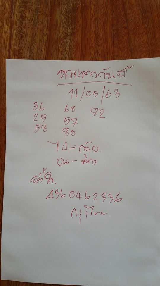 แนวทางหวยลาว11/5/63 ชุดที่8