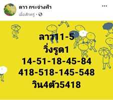 แนวทางหวยลาว11/5/63 ชุดที่15