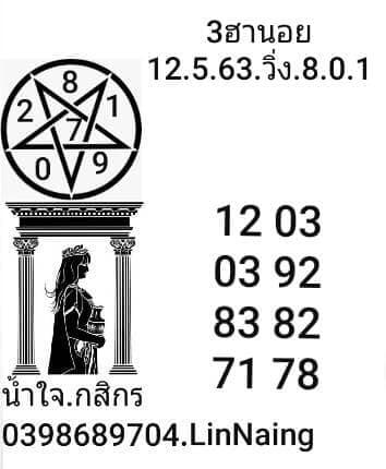 แนวทางหวยฮานอย 12/5/63 ชุดที่5