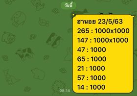 แนวทางหวยฮานอย 23/5/63 ชุดที่15