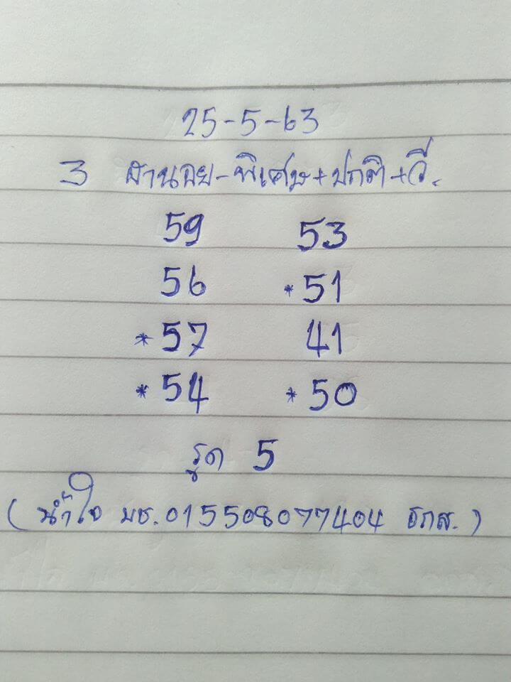 แนวทางหวยฮานอย 25/5/63 ชุดที่ 13