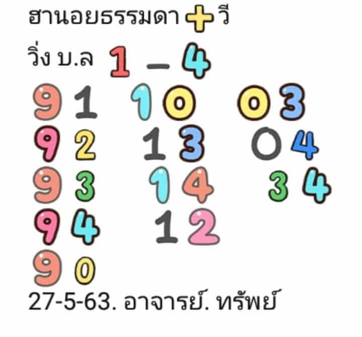 แนวทางหวยฮานอย 27/5/63 ชุดที่19