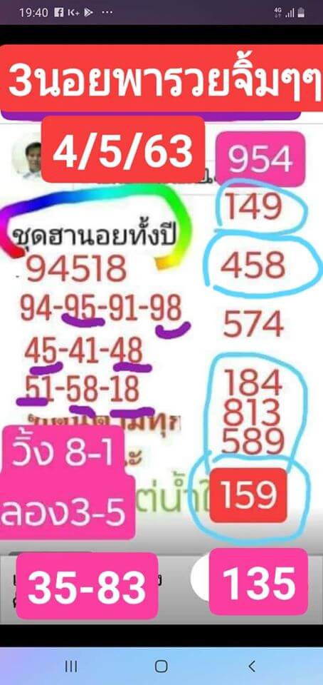 แนวทางหวยฮานอย 4/5/63 ชุดที่1