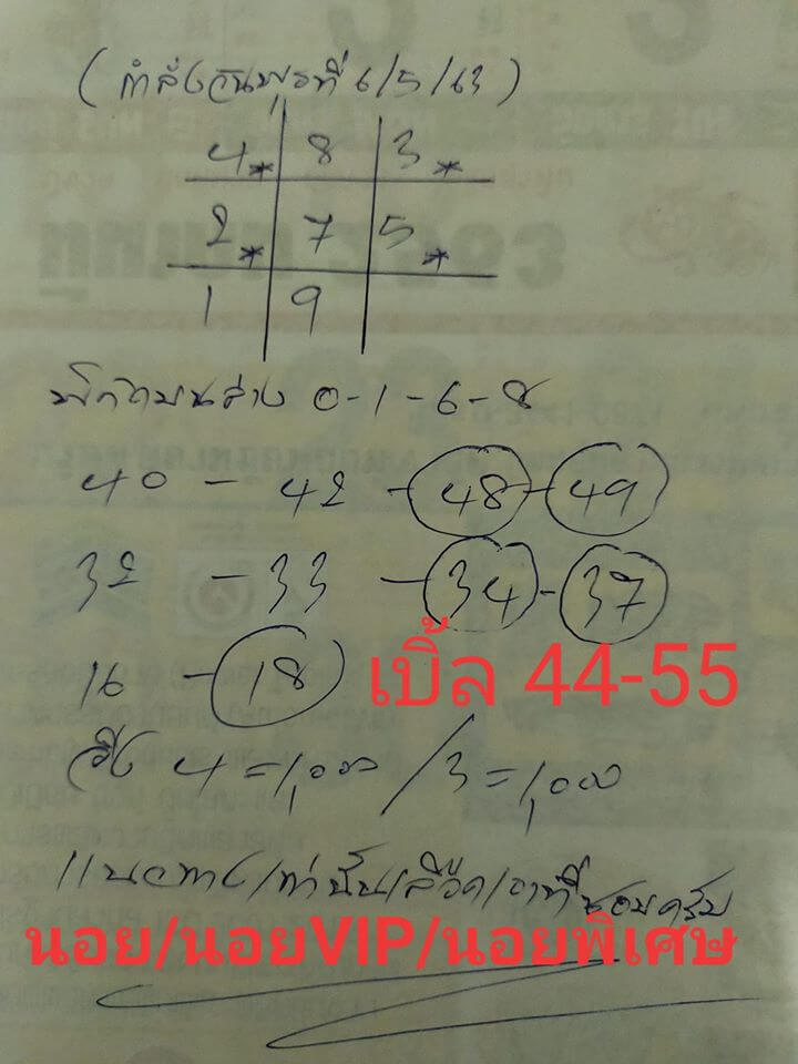 แนวทางหวยฮานอย 6/5/63 ชุดที่2