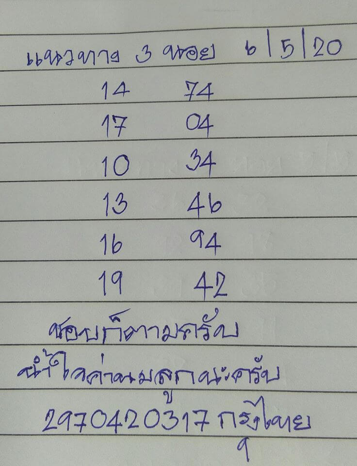 แนวทางหวยฮานอย 6/5/63 ชุดที่8