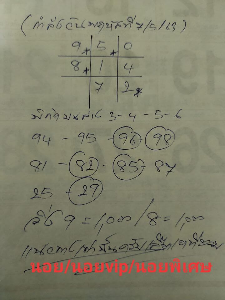 แนวทางหวยลาว 7/5/63 ชุดที่ 10